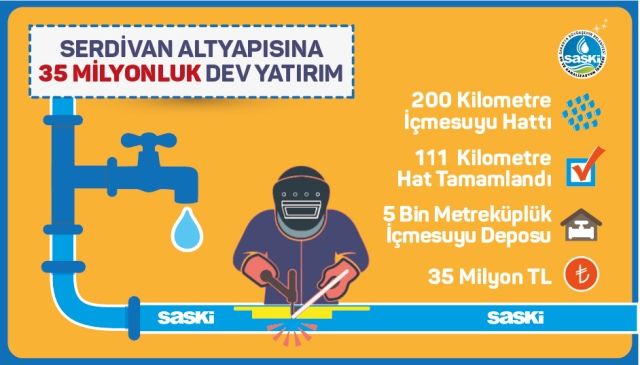 Serdivan’a akıllı şebeke