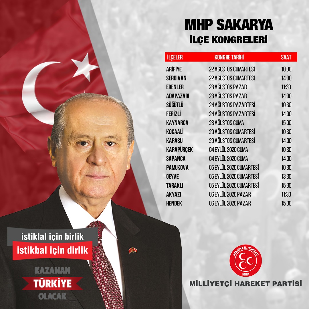 MHP’nin kongre takvimi açıklandı